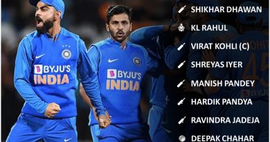 Aus vs india 2020 predicted 11 t20is