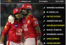 Best playing 11 team from the bottom half of points table for IPL 2020