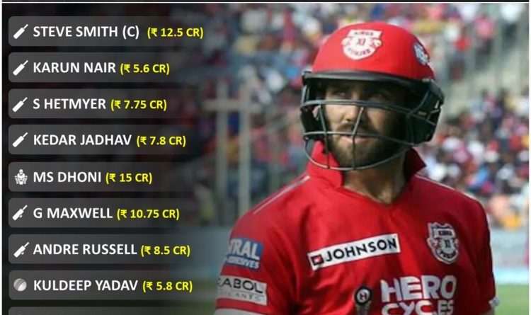 IPL 2020 paisa barbaad or worst value for money 11 of the season