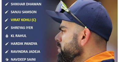 India vs Australia 2020 third ODI predicted playing 11 prediction