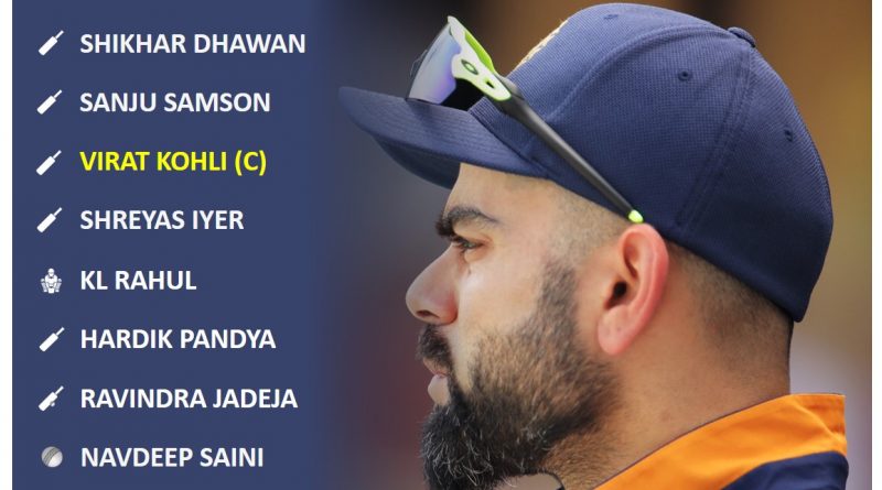 India vs Australia 2020 third ODI predicted playing 11 prediction