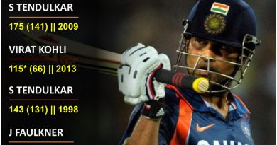 Top 5 knocks while chasing in ODIs India vs Australia, Aus