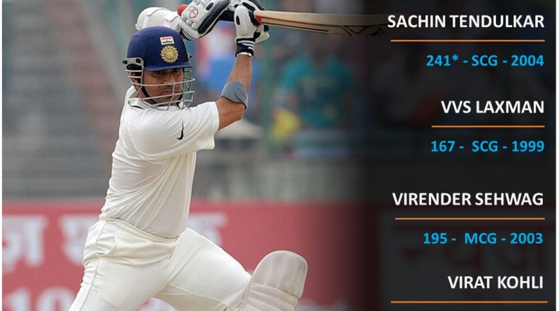 India vs Aus top knocks by Indians in Tests in Australia