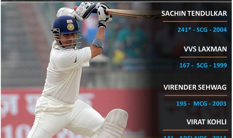 India vs Aus top knocks by Indians in Tests in Australia