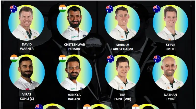 India vs Australia 2020 current combined all-star test 11