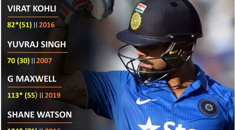India vs Australia, Aus top 5 memorable knocks in t20is