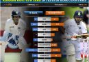 Rishabh Pant vs Wriddhiman Saha in Tests in SENA countries