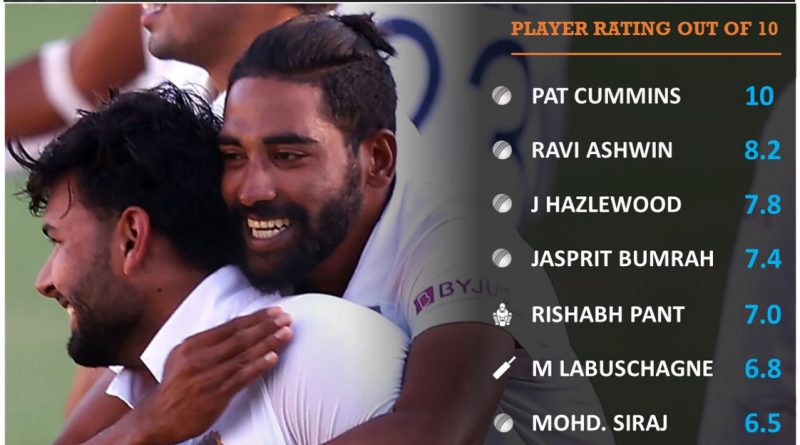 india vs australia 2020 broadcast channel list