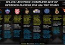 IPL 2021 complete squad list of retained players for all teams ahead of Auction