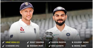 India vs England 2021 team india official test squad for first two tests