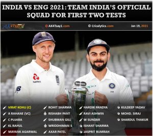 India vs England 2021 team india test squad for first two tests