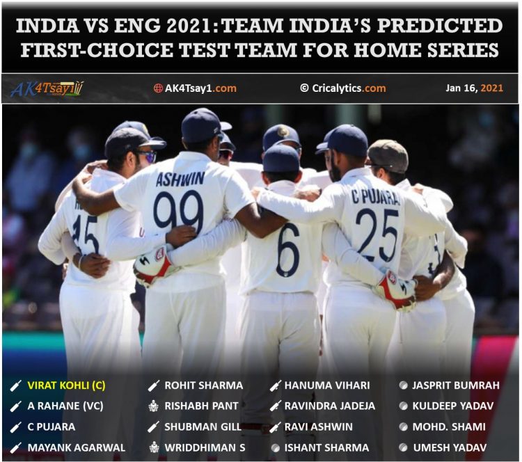 India Vs Eng 2021 Predicting Team India S First Choice Test Series Squad