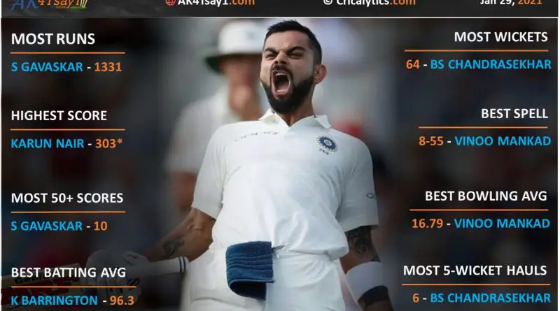 India vs England top unique records in test matches
