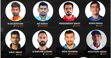 Syed Mushtaq Ali Trophy SMAT 2021 Team of the tournament