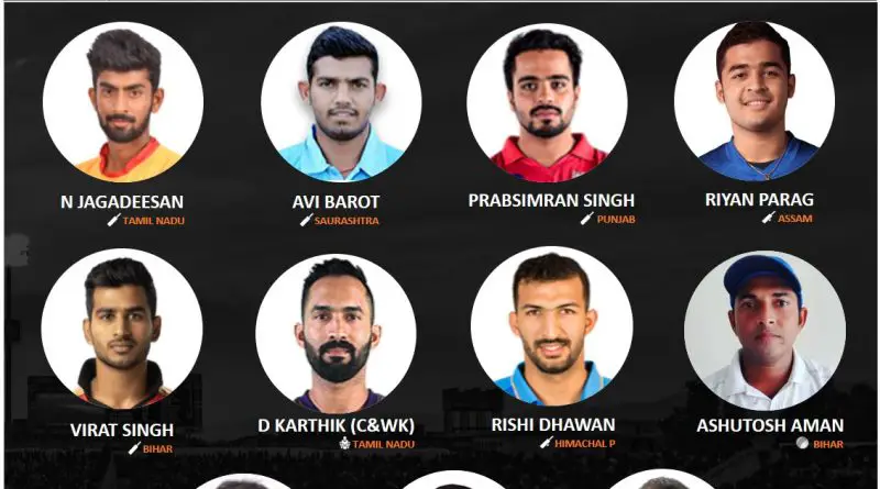 Syed Mushtaq Ali Trophy SMAT 2021 Team of the tournament