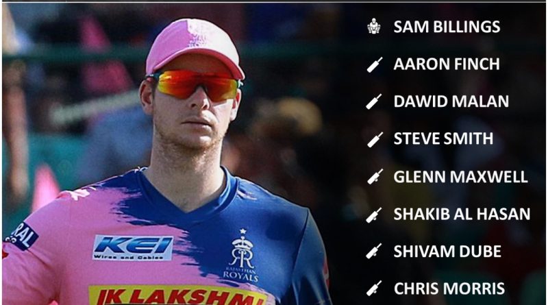 IPL 2021 Auction best 11 of players that could attract highest bids