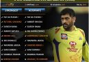 IPL 2021 strongest predicted playing 11 for Chennai Super Kings, CSK