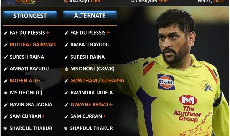 IPL 2021 strongest predicted playing 11 for Chennai Super Kings, CSK