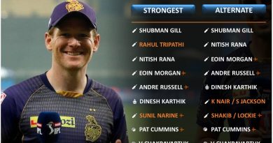 IPL 2021 strongest predicted playing 11 for Kolkata Knight Riders, KKR