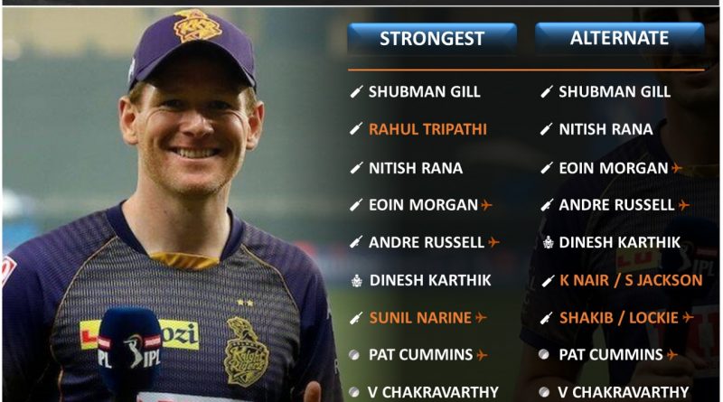 IPL 2021 strongest predicted playing 11 for Kolkata Knight Riders, KKR