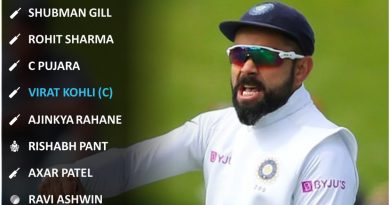 India vs England 2021 ideal playing 11 for 2nd test