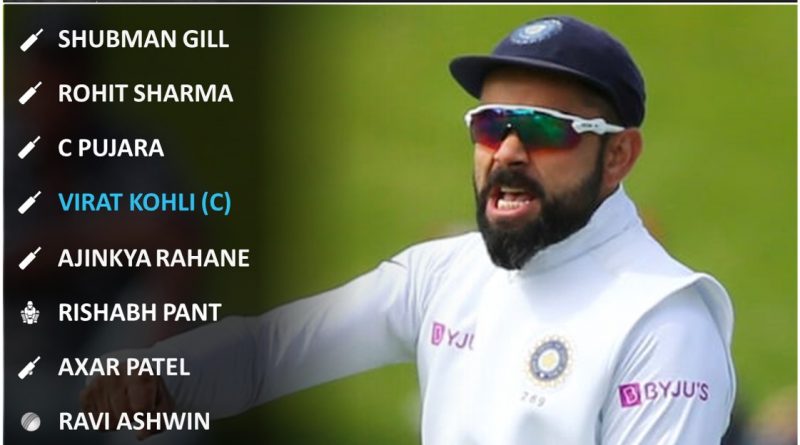 India vs England 2021 ideal playing 11 for 2nd test