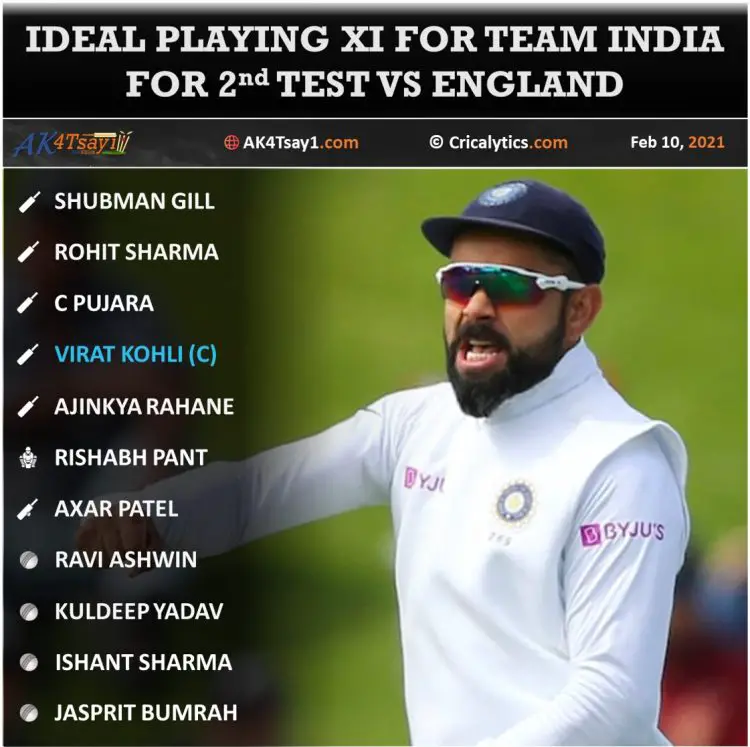 India Vs England Ideal Playing 11 For Team India For 2nd Test 2 Major Changes