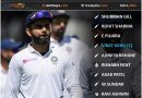 India vs England 2021 predicted playing 11 for 1st test