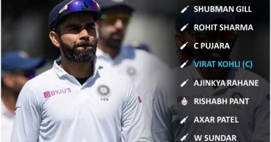 India vs England 2021 predicted playing 11 for 1st test