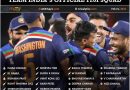 India vs England 2021 team india official t20i squad