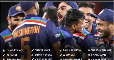 India vs England 2021 team india official t20i squad