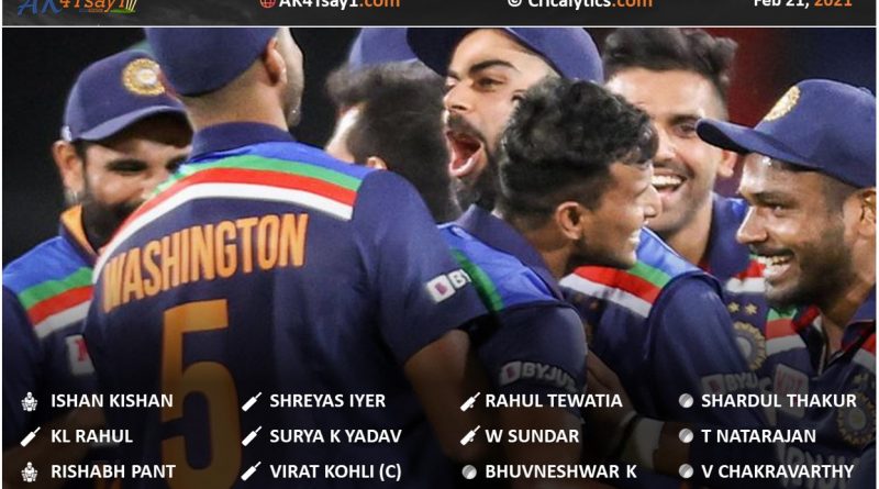 India vs England 2021 team india official t20i squad