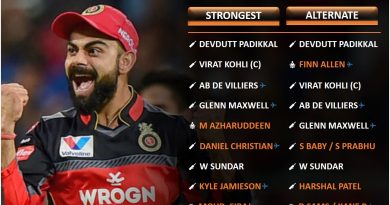 IPL 2021 strongest predicted playing 11 for Royal Challengers bangalore, RCB