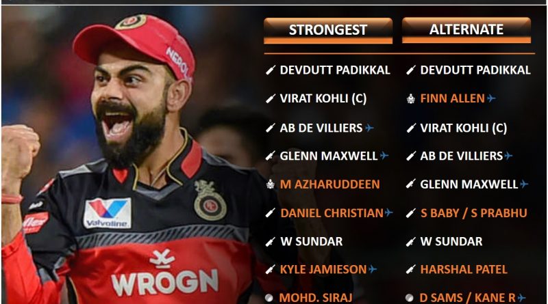 IPL 2021 strongest predicted playing 11 for Royal Challengers bangalore, RCB