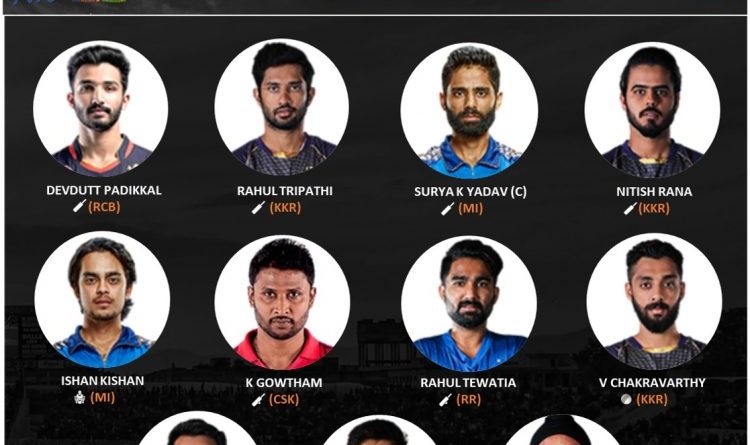 IPL 2021 best uncapped players 11 of the tournament