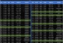 IPL 2021 official consolidated schedule announced by BCCI