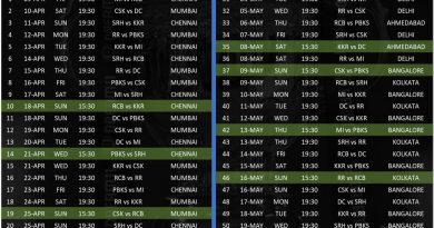 IPL 2021 official consolidated schedule announced by BCCI