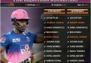IPL 2021 strongest predicted playing 11 combinations for Rajasthan Royals, RR