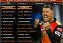 IPL 2021 strongest predicted playing 11 for Sunrisers Hyderabad, SRH