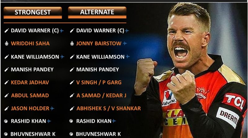 IPL 2021 strongest predicted playing 11 for Sunrisers Hyderabad, SRH