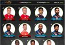 India vs England 2021 combined best 11 of the t20i series