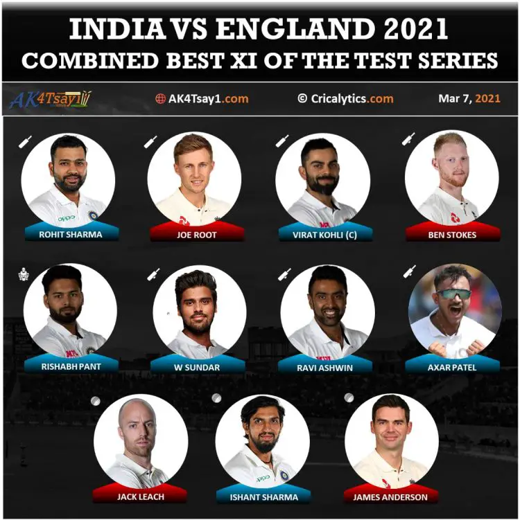 India vs England 2021: The Combined best XI of the Test Series