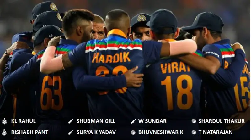India vs England 2021 team india official ODI squad bcci
