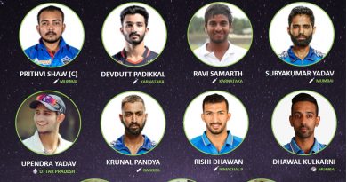 Vijay Hazare Trophy (VHT) dream 11 Team of the tournament