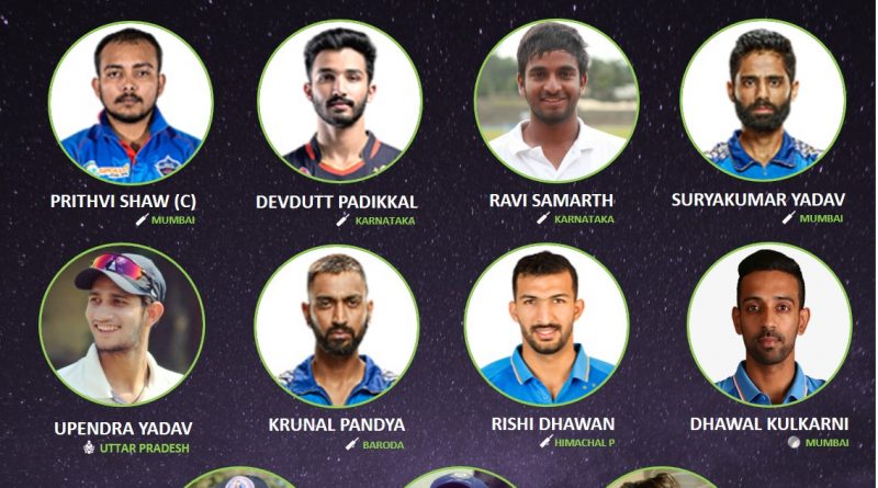 Vijay Hazare Trophy (VHT) dream 11 Team of the tournament