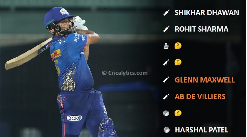 IPL 2021 Best performing playing 11 for the end of week 2