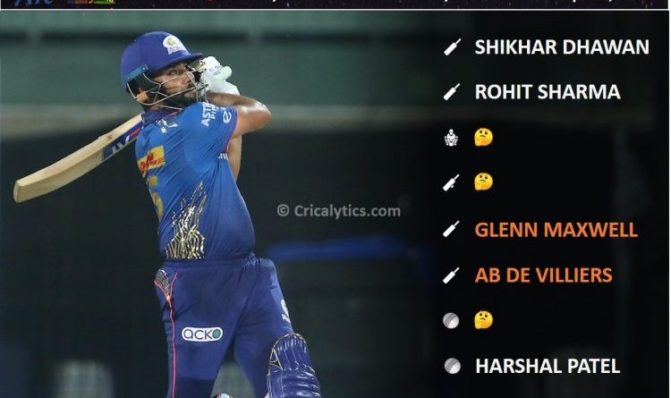 IPL 2021 Best performing playing 11 for the end of week 2