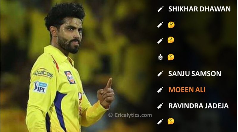 IPL 2021 Best performing playing 11 from Mumbai