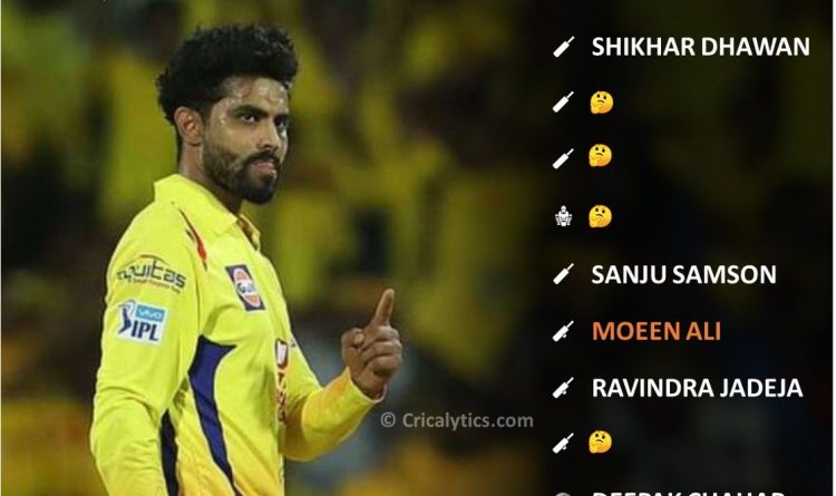 IPL 2021 Best performing playing 11 from Mumbai