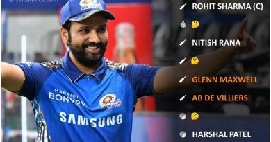 IPL 2021 Best performing playing 11 from chennai